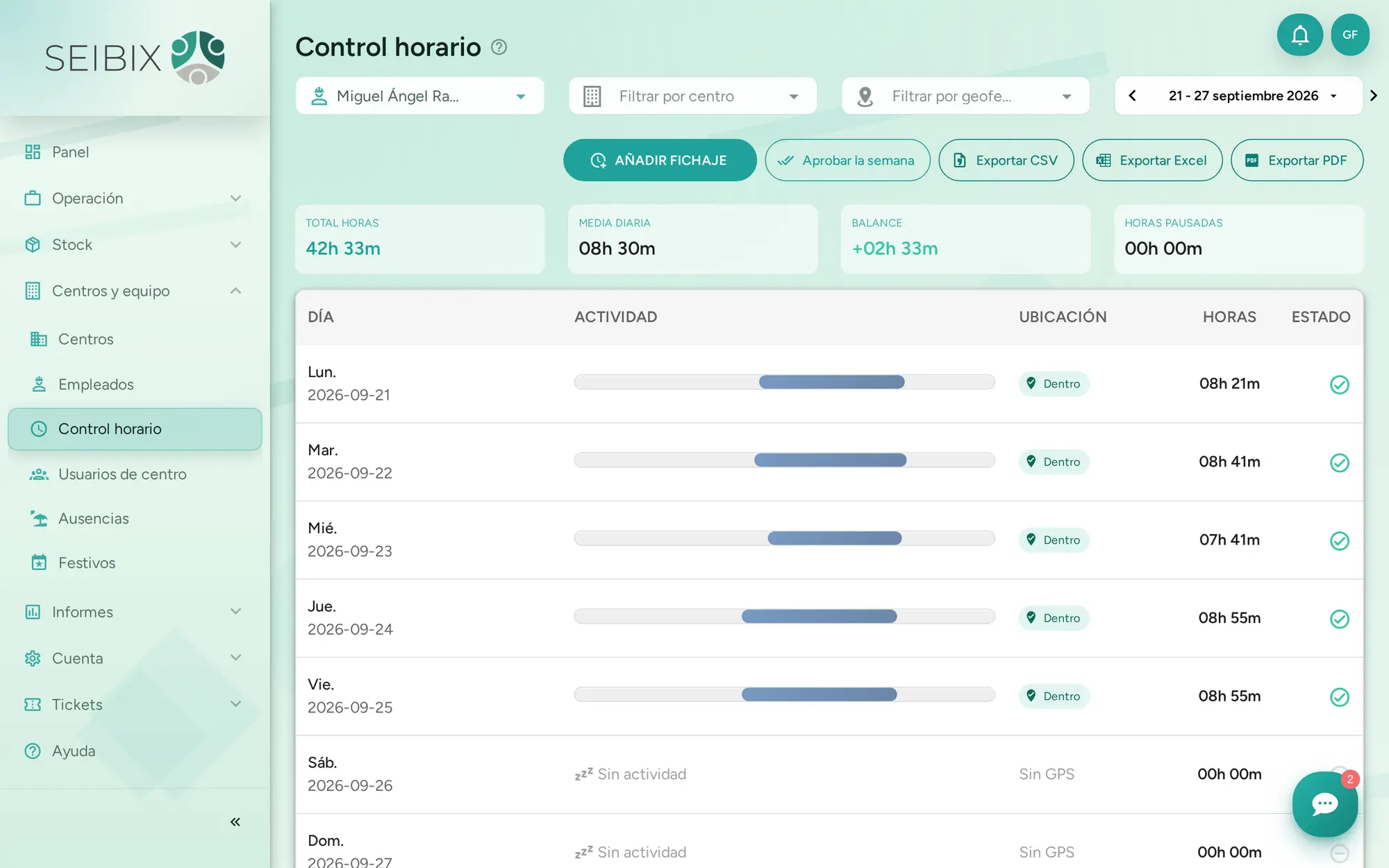 Control horario semanal de un empleado con las horas de cada día, la ubicación y el saldo